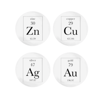 Elements Plates